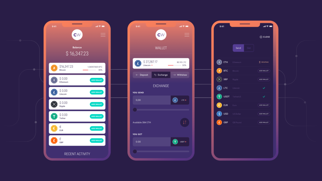 بهترین کیف پول تتر