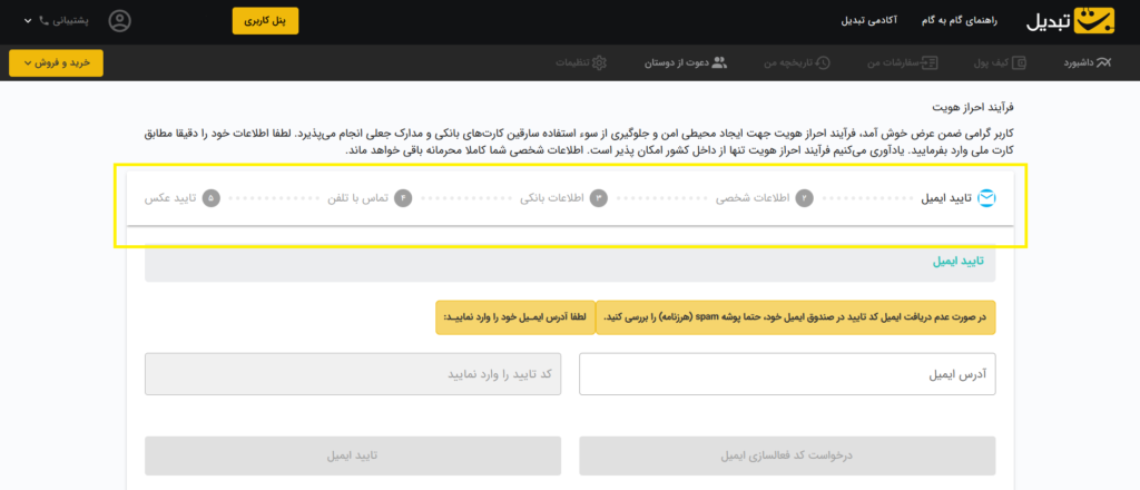راهنمای خرید و فروش کاردانو