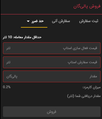 خرید پالی گان در ایران