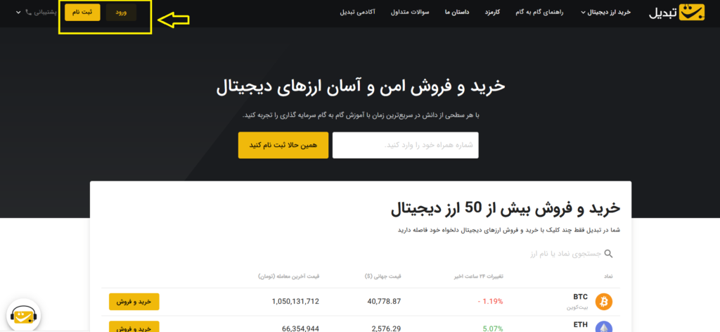 راهنمای خرید و فروش تزوس